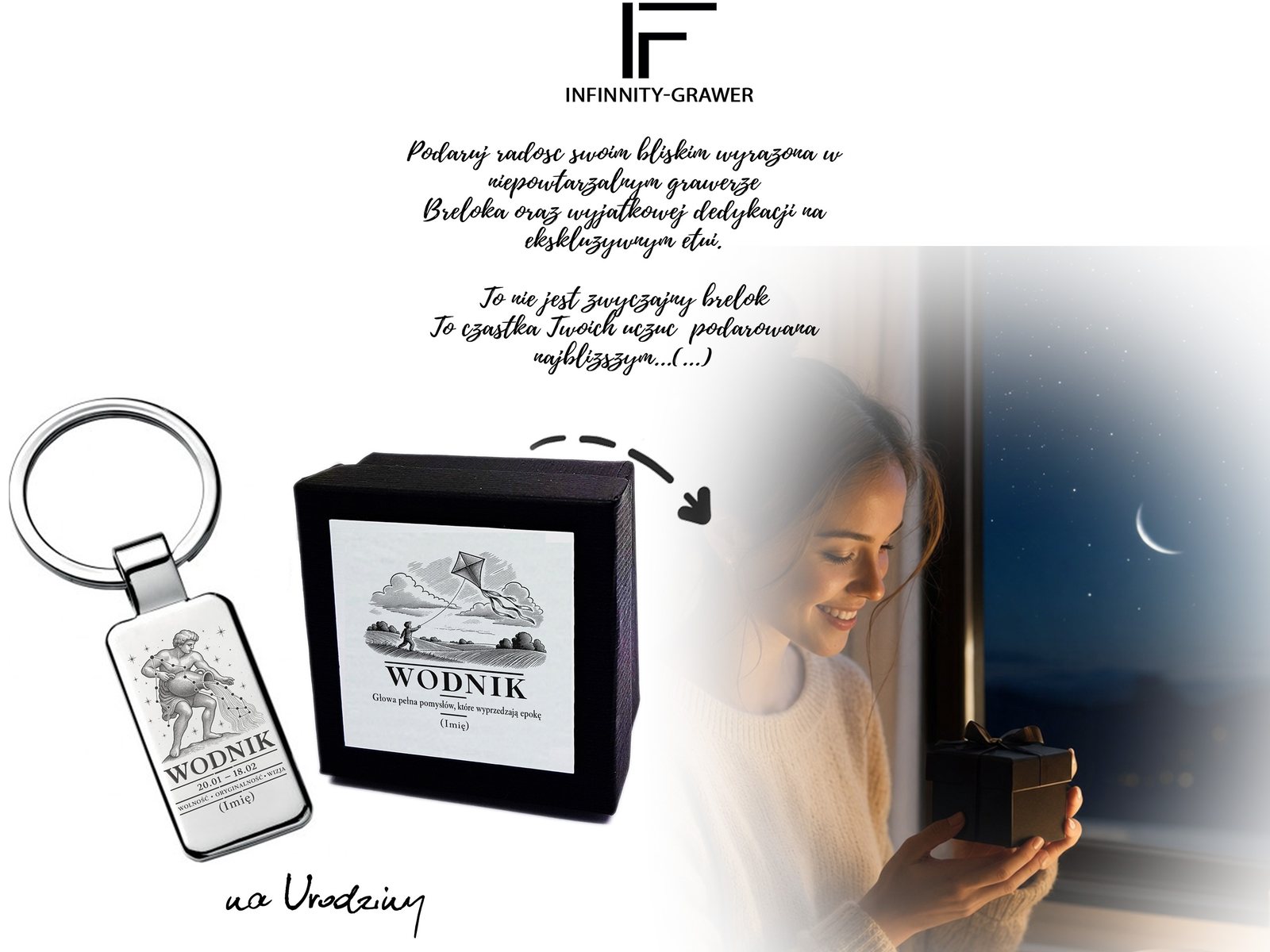 Brelok z grawerem Znak zodiaku Wodnik – rycina – prezent ze znakiem zodiaku – baner